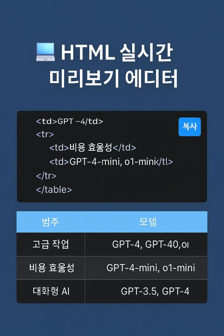 HTML 실시간 미리보기 에디터